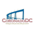 Coronado Tactical logo