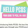 Hello PCOS logo