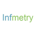 Infmetry Logo