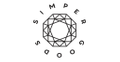 Simper Goods Logo
