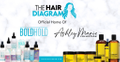 The Hair Diagram Logo