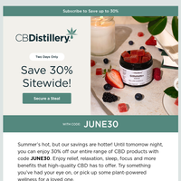 The CBDistillery email thumbnail