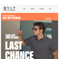 BYLT Basics email thumbnail