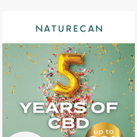 Naturecan email thumbnail