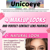 Unicoeye email thumbnail