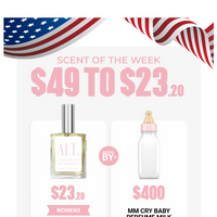 ALT. Fragrances email thumbnail