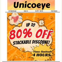 Unicoeye email thumbnail