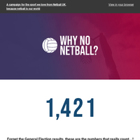 Netball email thumbnail