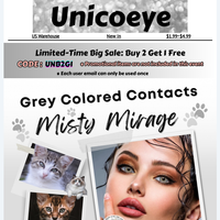 Unicoeye email thumbnail