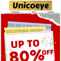 Unicoeye email thumbnail