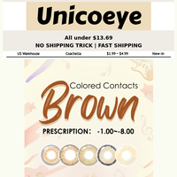 Unicoeye email thumbnail