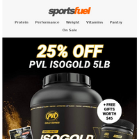 Sportsfuel  Limited email thumbnail