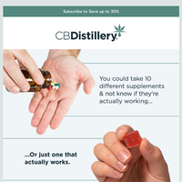 The CBDistillery email thumbnail