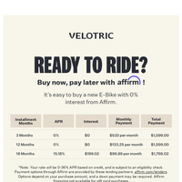 Velotric email thumbnail