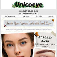 Unicoeye email thumbnail