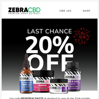 ZebraCBD email thumbnail