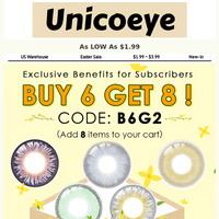 Unicoeye email thumbnail