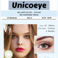 Unicoeye email thumbnail