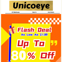 Unicoeye email thumbnail