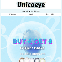 Unicoeye email thumbnail