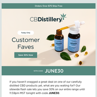 The CBDistillery email thumbnail