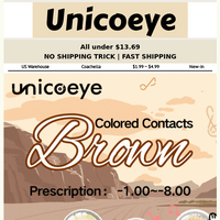 Unicoeye email thumbnail