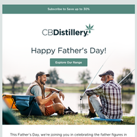 The CBDistillery email thumbnail