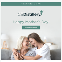 The CBDistillery email thumbnail