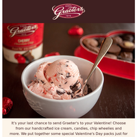 Graeter's Ice Cream email thumbnail