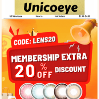 Unicoeye email thumbnail