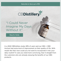 The CBDistillery email thumbnail