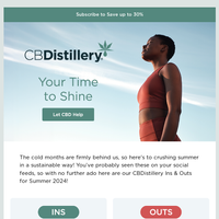 The CBDistillery email thumbnail