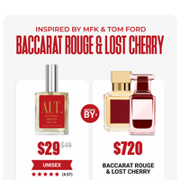 ALT. Fragrances email thumbnail