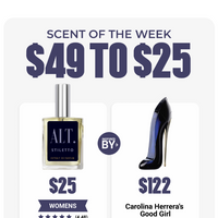 ALT. Fragrances email thumbnail