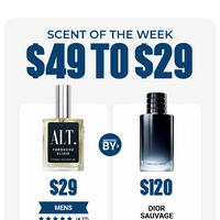 ALT. Fragrances email thumbnail