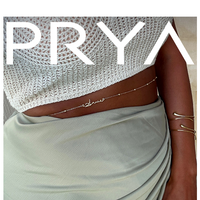 PRYA email thumbnail