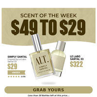 ALT. Fragrances email thumbnail