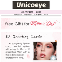 Unicoeye email thumbnail