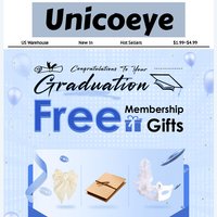 Unicoeye email thumbnail