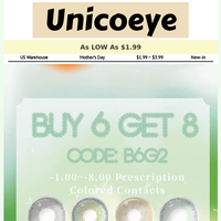 Unicoeye email thumbnail