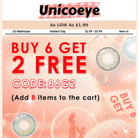 Unicoeye email thumbnail