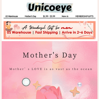 Unicoeye email thumbnail