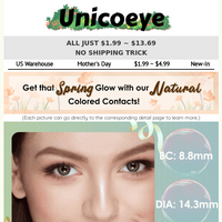 Unicoeye email thumbnail