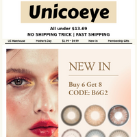 Unicoeye email thumbnail