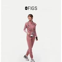 Figs email thumbnail