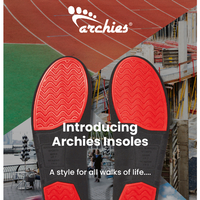 Archies Footwear Australia email thumbnail