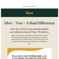 Hive Brands email thumbnail