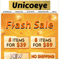 Unicoeye email thumbnail