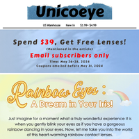 Unicoeye email thumbnail