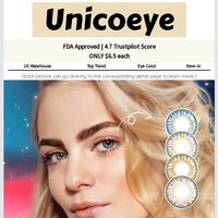 Unicoeye email thumbnail